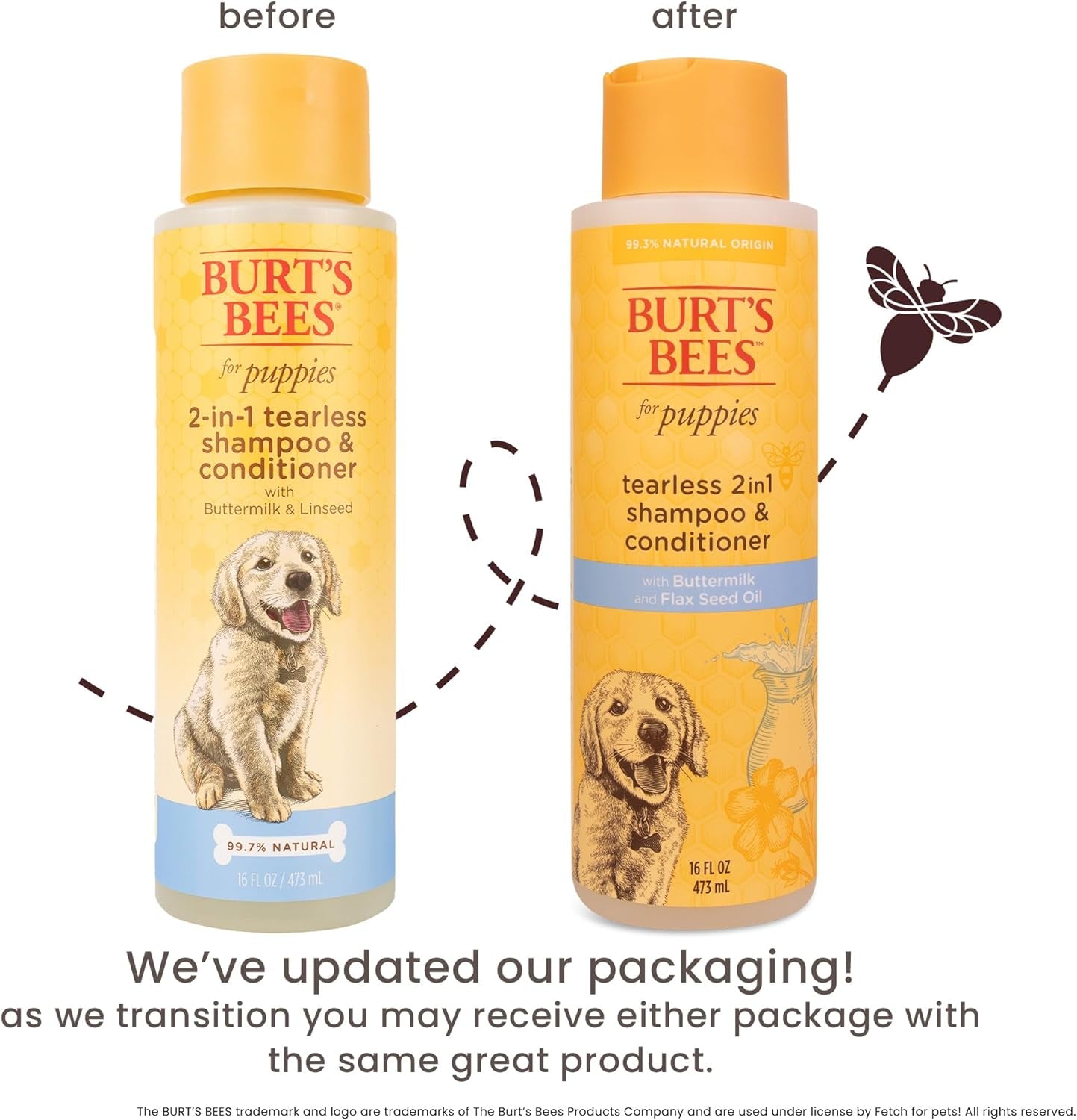 Burt'S Bees for Pets Puppies Natural Tearless 2 in 1 Shampoo and Conditioner - Made with Buttermilk and Flax Seed Oil - Best Tearless Puppy Shampoo for Gentle Skin and Coat - Made in USA, 16 Oz